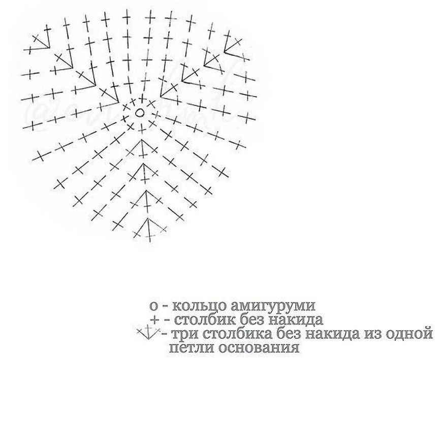 Сумка-ТРЕУГОЛЬНИК